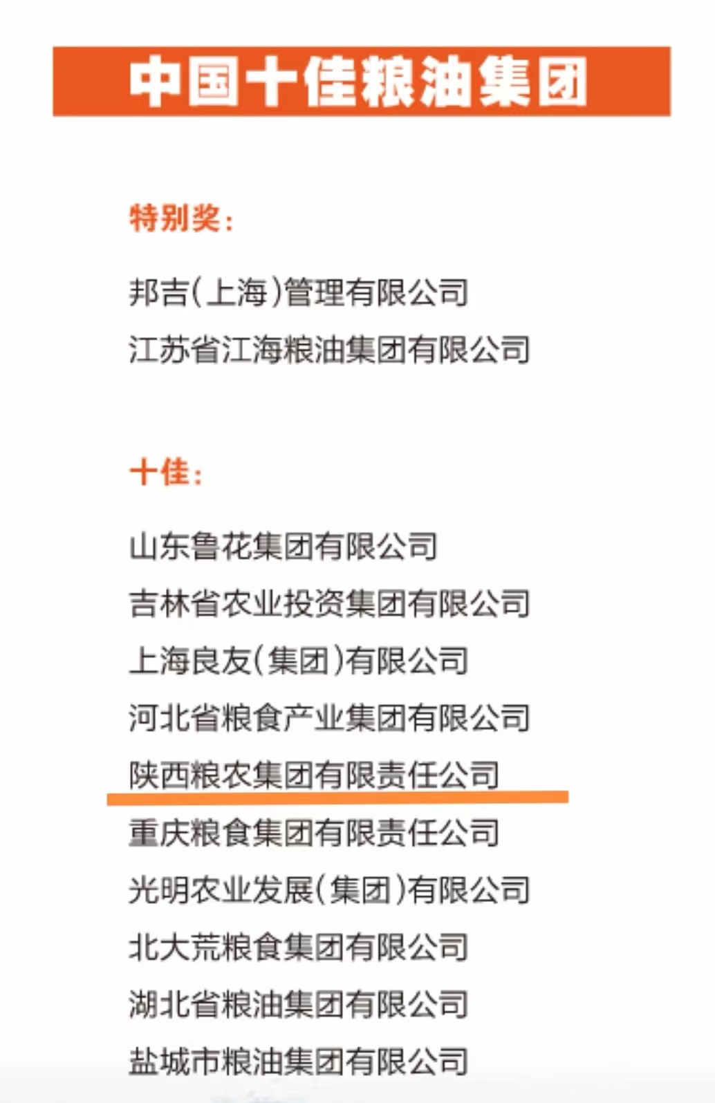 集團(tuán)及所屬企業(yè)、品牌、產(chǎn)品榮登第十二屆中國糧油榜